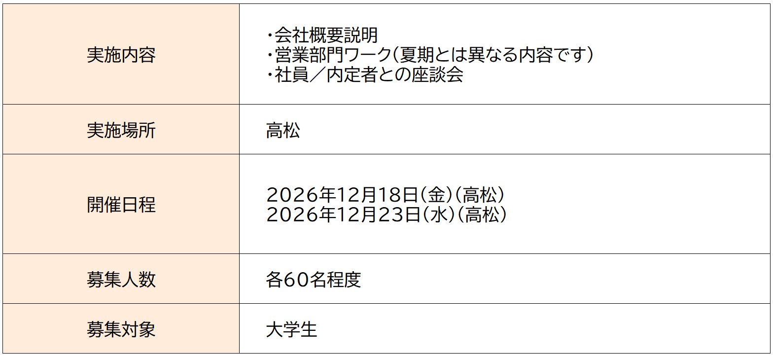 2026年冬開催IS_事務エリア詳細 1