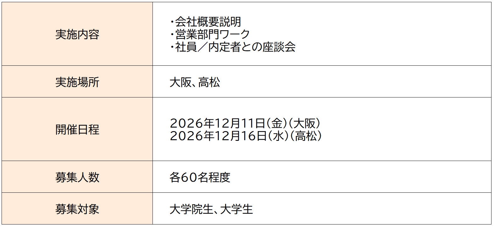 2026年冬開催IS_事務総合詳細