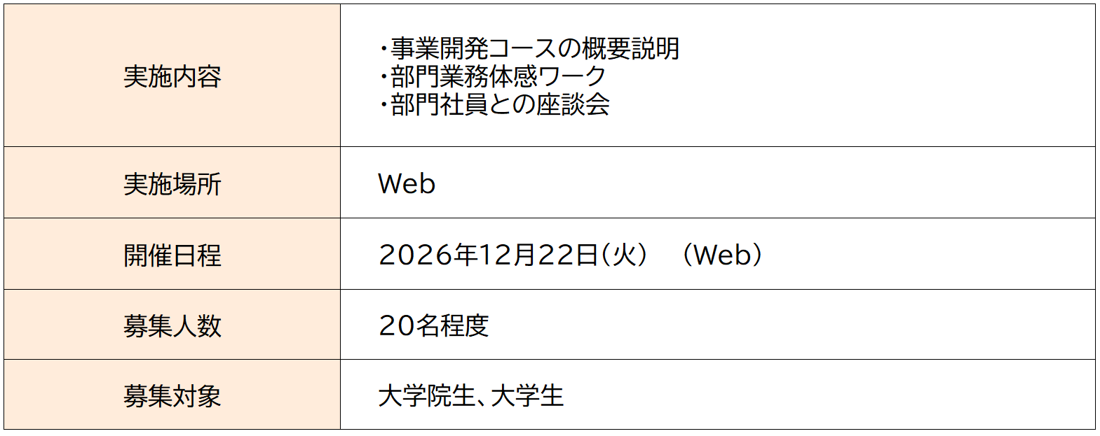 2026年冬開催IS_事業開発詳細（事務）