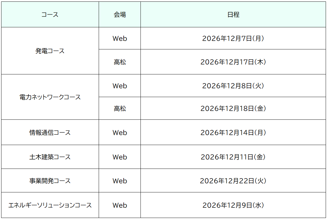 2026年冬開催IS_技術概要 1